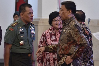 gatot wiranto