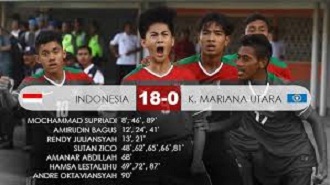 tim garuda