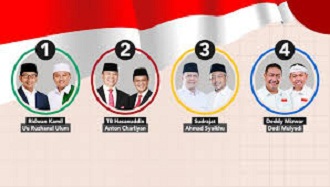 cagub jabar
