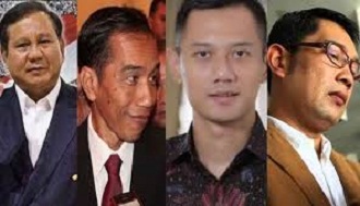 capres 2019