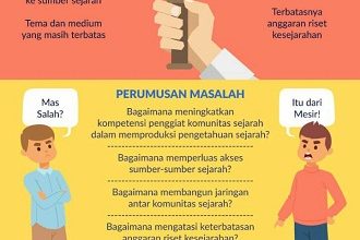 kesejarahan 1