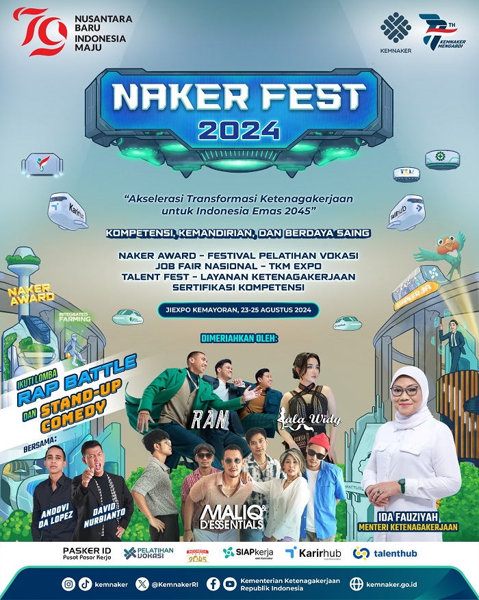 Naker Fest 2024 Sediakan 110 Ribu Lowongan Kerja